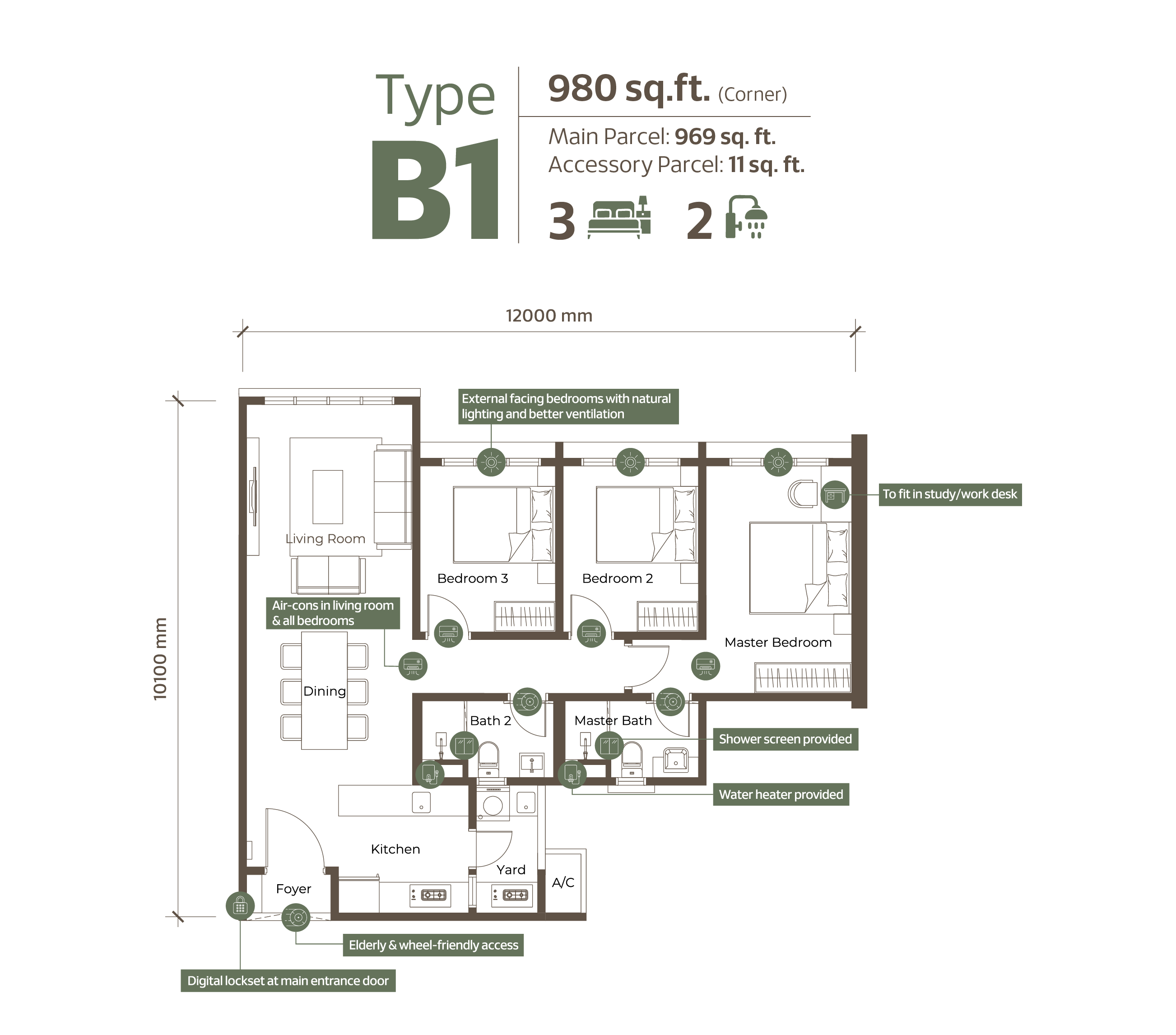 Type B1 Floor Plan